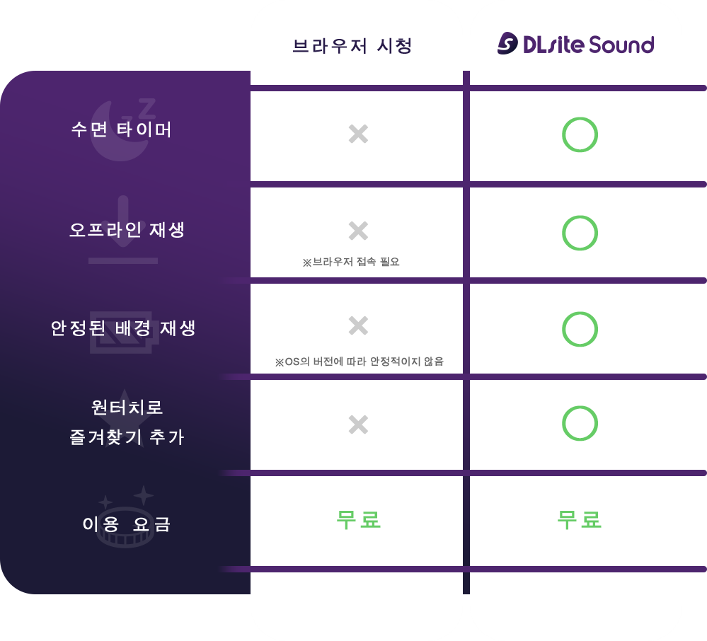 img_comparison_pc_ko_kr.png